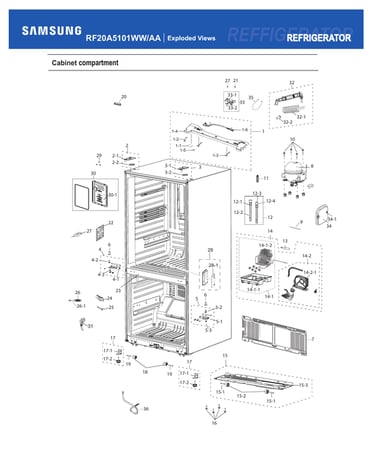 Cabinet compartment