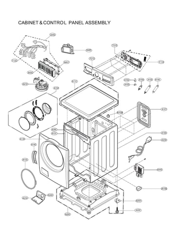 Cabinet & control panel assy