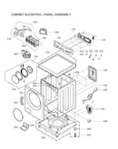 Cabinet & control panel assy