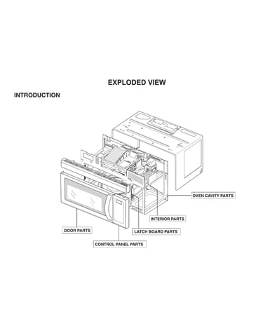 Introduction parts