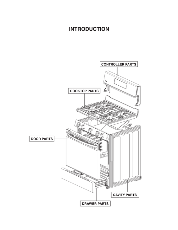 Introduction parts