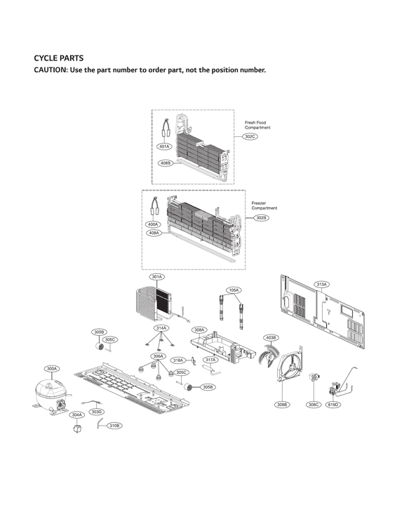 Cycle parts