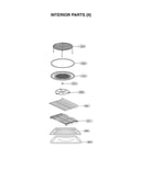 Interior parts (ii)