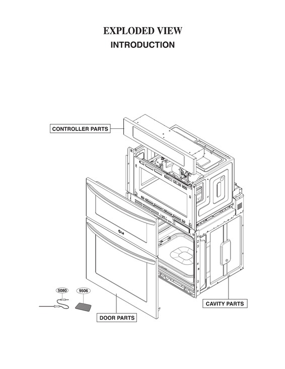 INTRODUCTION PARTS