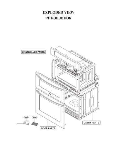 Introduction parts