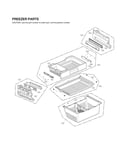 Freezer parts