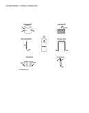 Lokring connectors