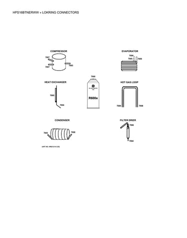 Lokring connectors
