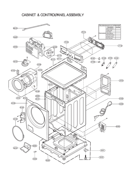 Cabinet & control panel assy