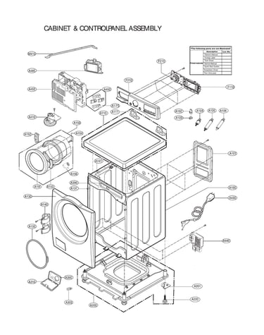 Cabinet & control panel assy