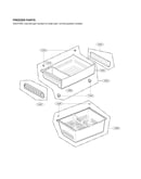Freezer parts