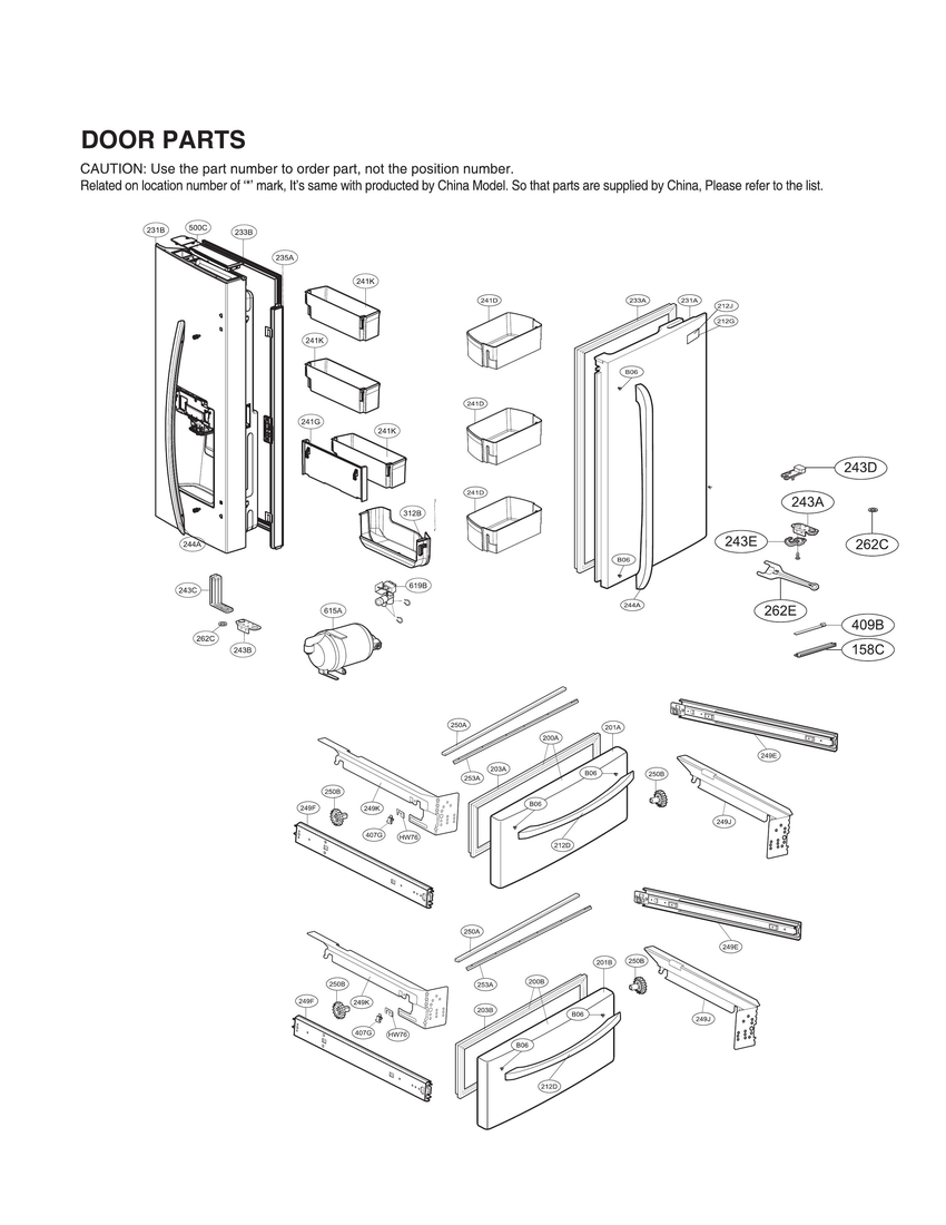 DOOR PARTS