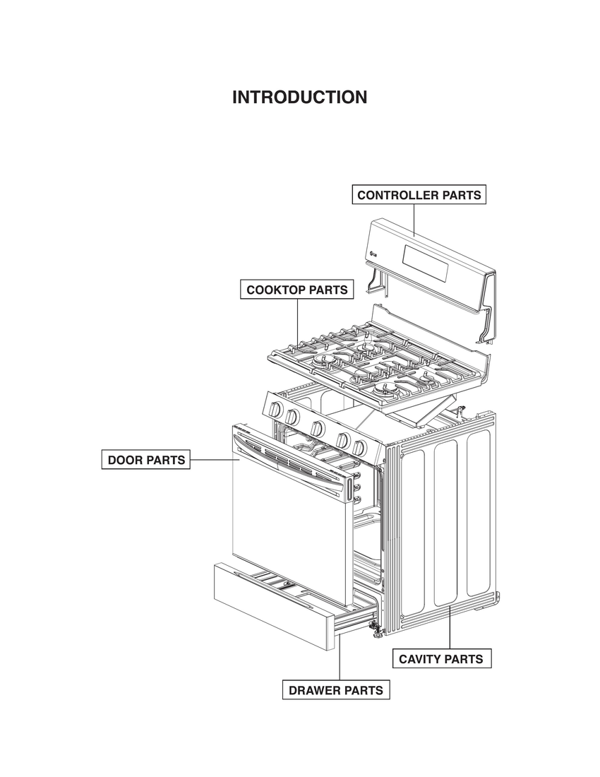 Introduction parts