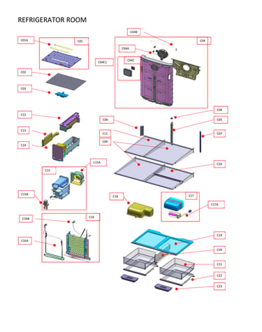 Refrigerator room