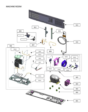 Machine room