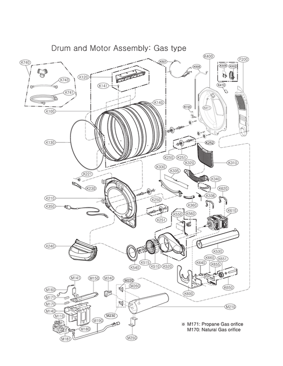 Drum & motor assy: gas type