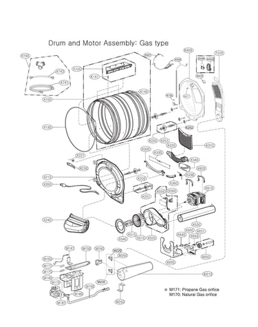 Drum & motor assy: gas type