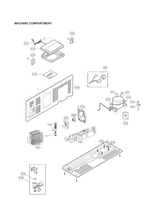 Machine compartment