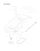 Box controls parts