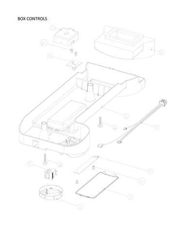 Box controls parts
