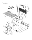 Freezer parts