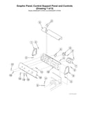 Graphic panel/control support/controls