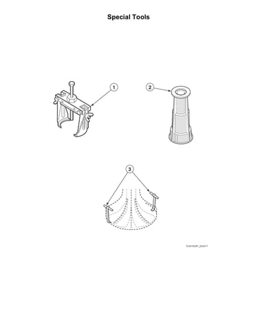 Special tools
