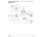 Craftsman CMXGAAMR25BL shortblock/muffler/air cleaner diagram