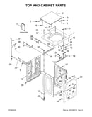 Top & cabinet parts
