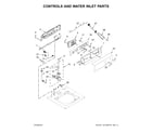 Whirlpool CAE2745FQ1 controls & water inlet parts diagram
