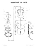 Basket & tub parts