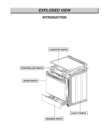 Introduction