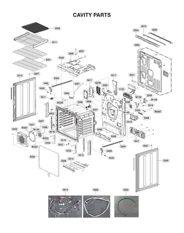 Cavity parts