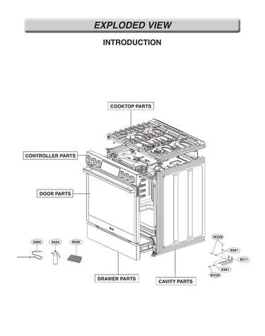 Introduction