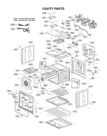 Cavity parts