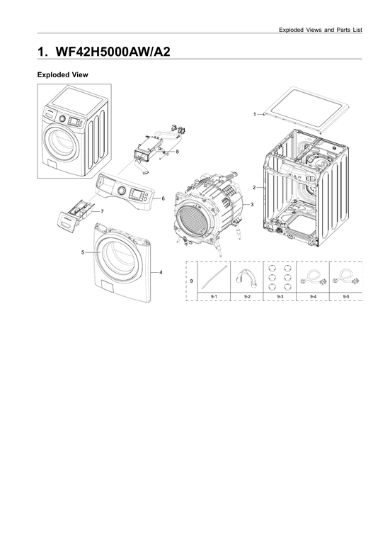 Main parts
