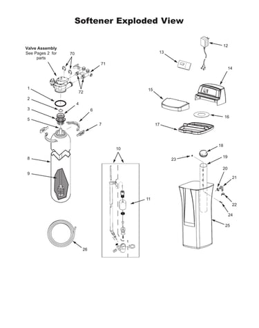 Softener assy