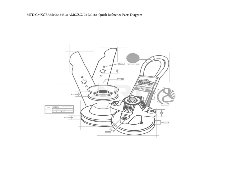 QUICK REFERENCE PARTS