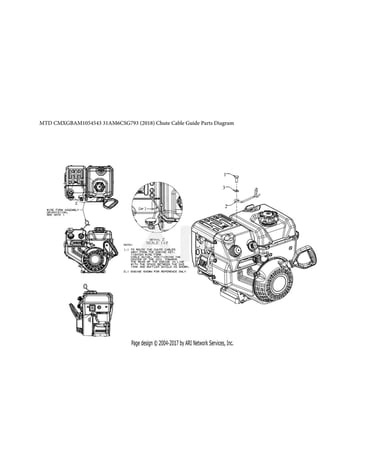 Chute cable guide parts
