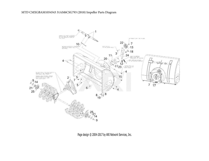 Impeller parts