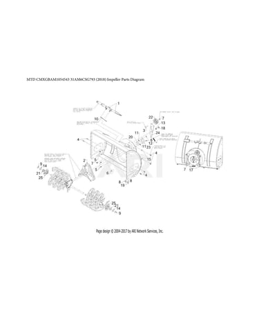 Impeller parts
