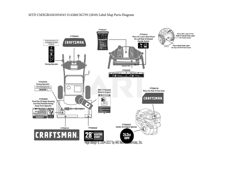 Label map parts