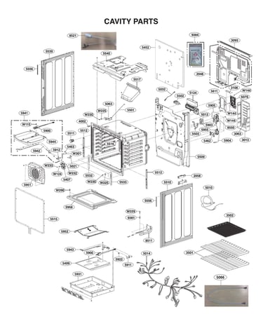 Cavity parts