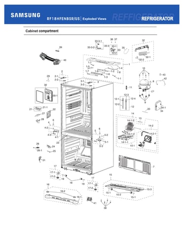 Cabinet compartment