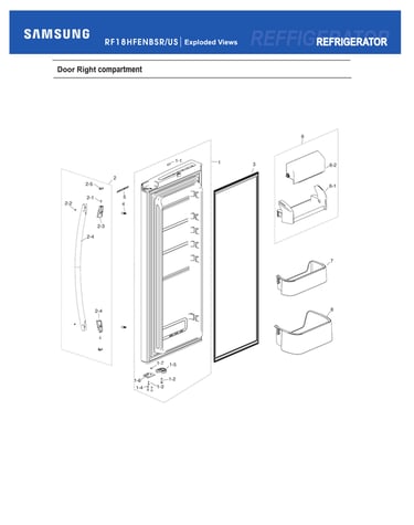 Right door compartment