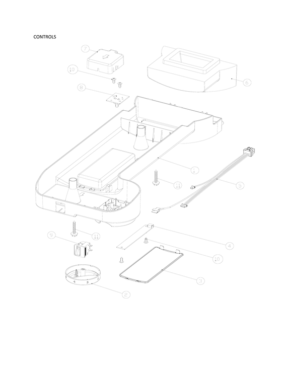 Controls