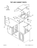 Top & cabinet parts