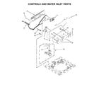 Amana NTW4601BQ0 controls & water inlet parts diagram