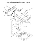 Controls & water inlet parts