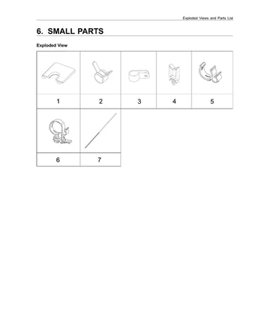 Small parts